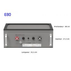 Batterie E175 - epropulsion