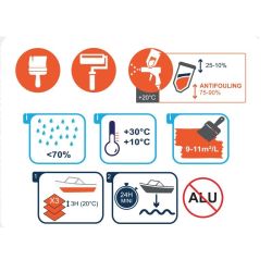 ANTIFOULING MATRICE ÉRODABLE ORANGEMARINE ESSENTIAL 0,75L - BLEU