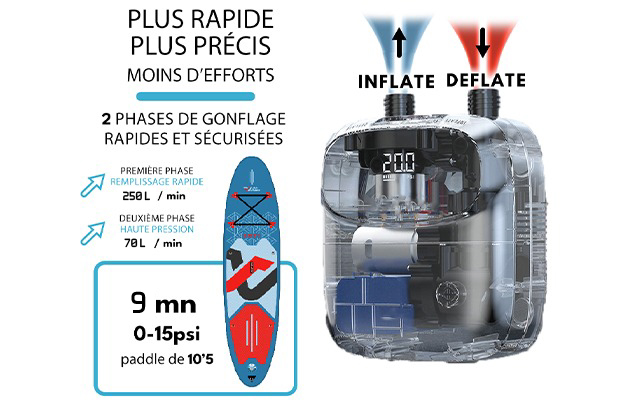 POMPE ELECTRIQUE RYDE E-PUMP COMPACT PRO 20 PSI + BATTERIE -Nautigames Magasin 640%20400%20pompe 100