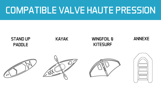 Pompe Electrique Avec Batterie Sans Fil Autonome First Pro Haute Pression Ryde 16 Psi -Nautigames Magasin COMPATIBILITE%2016PSI%206400%204008V2 100